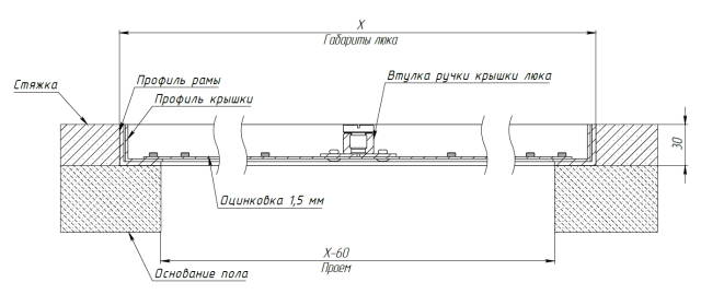 Схема монтажа напольного люка Армада