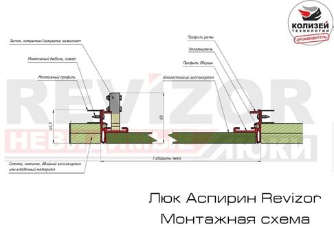 Схема монтажа люка под плитку Аспирин