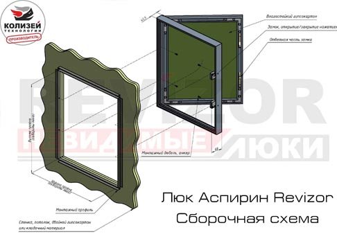 Схема монтажа люка под покраску Аспирин