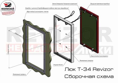 Схема монтажа люка под плитку Т-34.