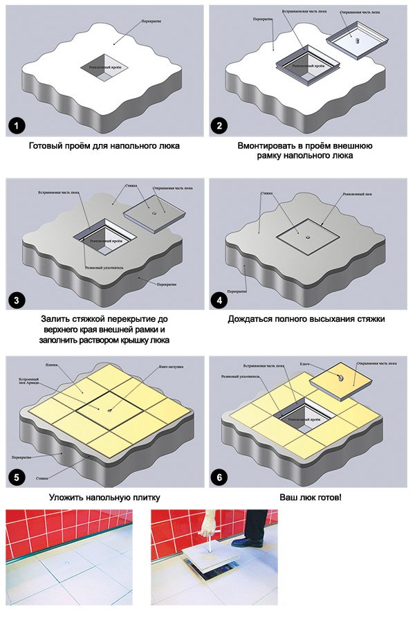 Монтажная схема armada
