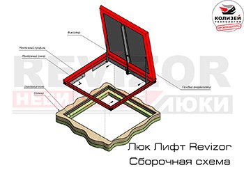 Схема монтажа напольного люка Лифт