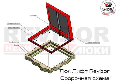 Схема монтажа напольного люка Лифт