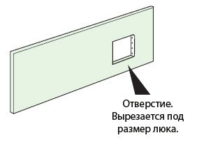 Отверстие под монтаж ревизионного люка, марки Revizor.