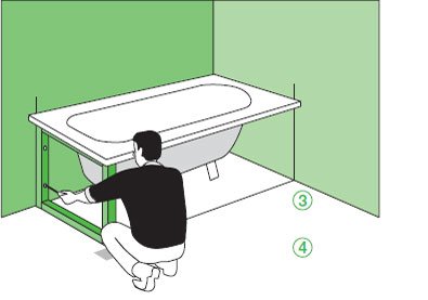 Просверлите стену в соответствующих точках. Закрепите раму на стене. Используйте шурупы и дюбели, соответствующие материалам (монолитная стена, полая стена, кирпич, стеновой блок).