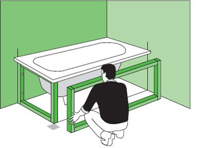 Крепление производится так же, как и для маленькой рамы. Две рамы соединены друг с другом шурупами.