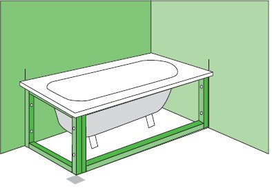 Крепление производится так же, как и для маленькой рамы. Две рамы соединены друг с другом шурупами.